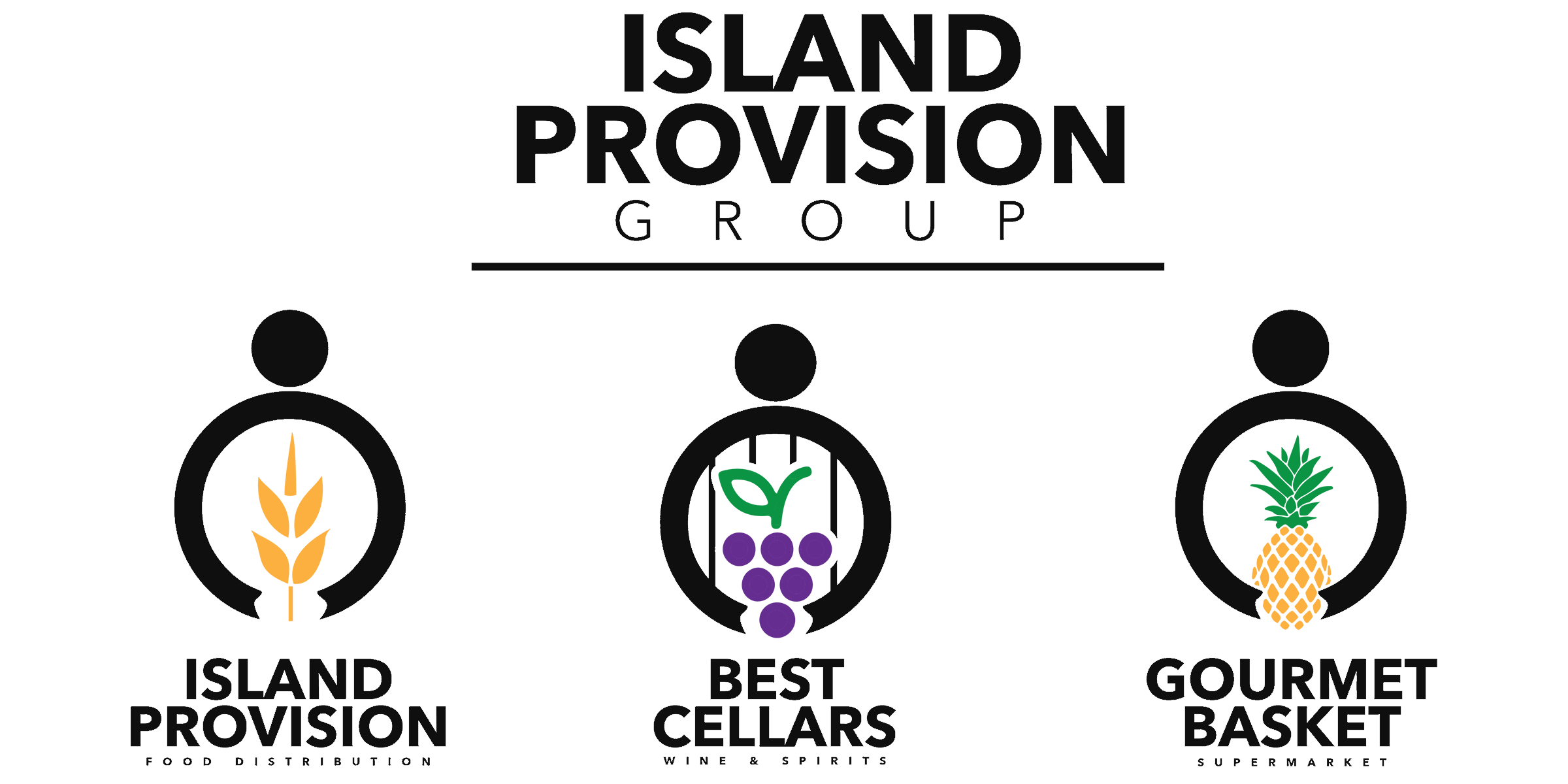 Island Provision Group